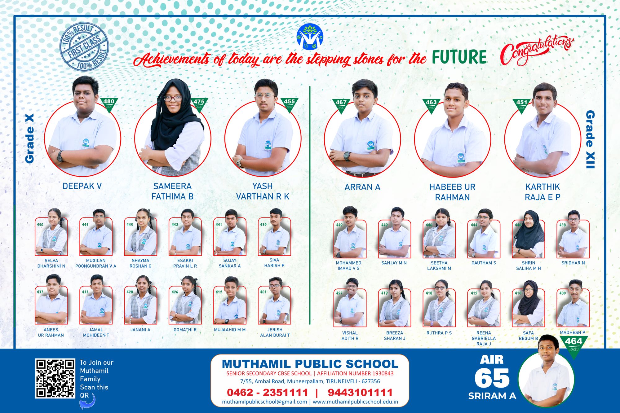 GRADE-XII-RESULT-2-1