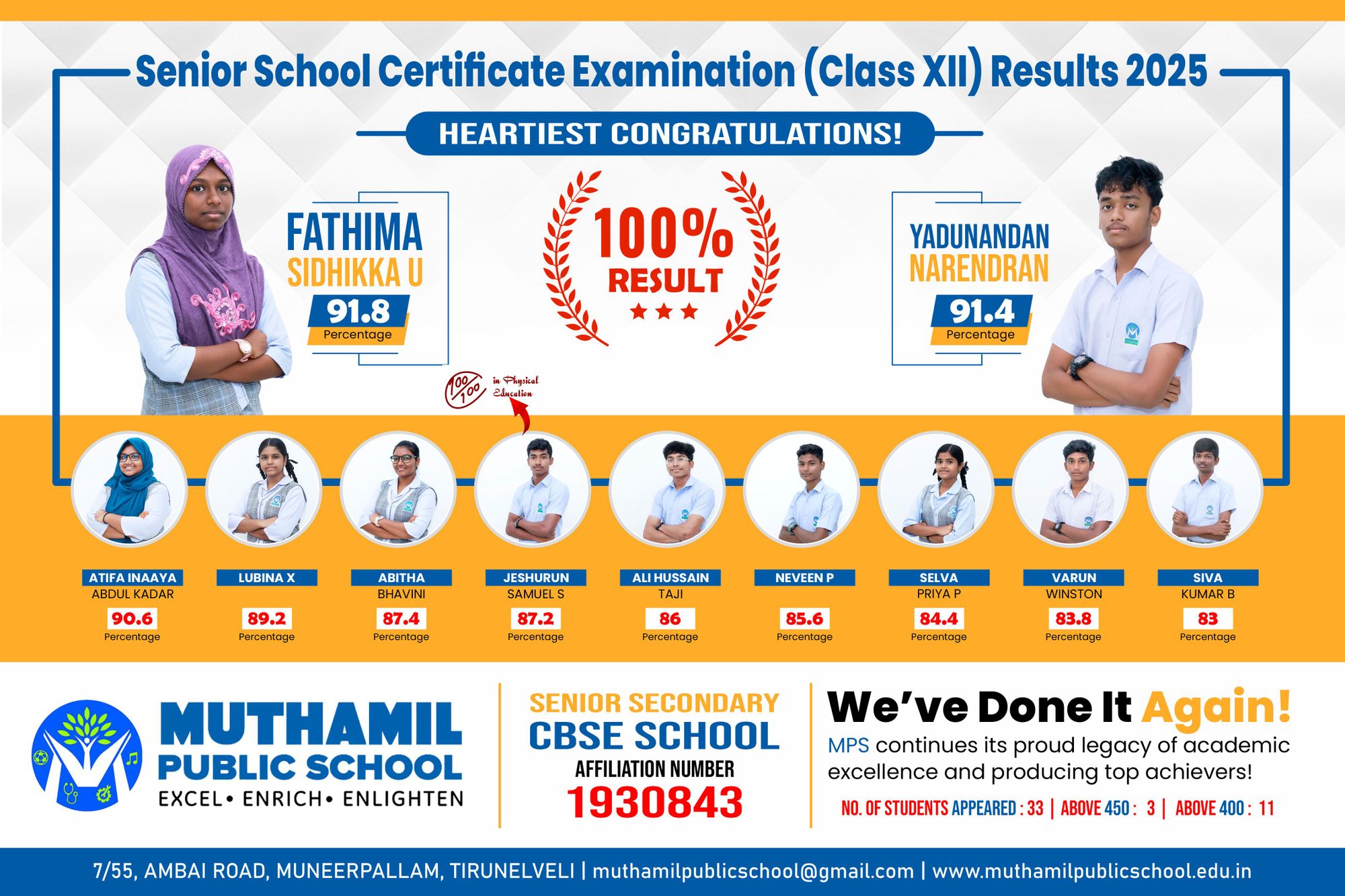 CBSE-RESULT-2025